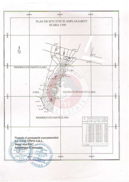 Cotroceni  Parcul Centenarului  Teren  416mp  B151